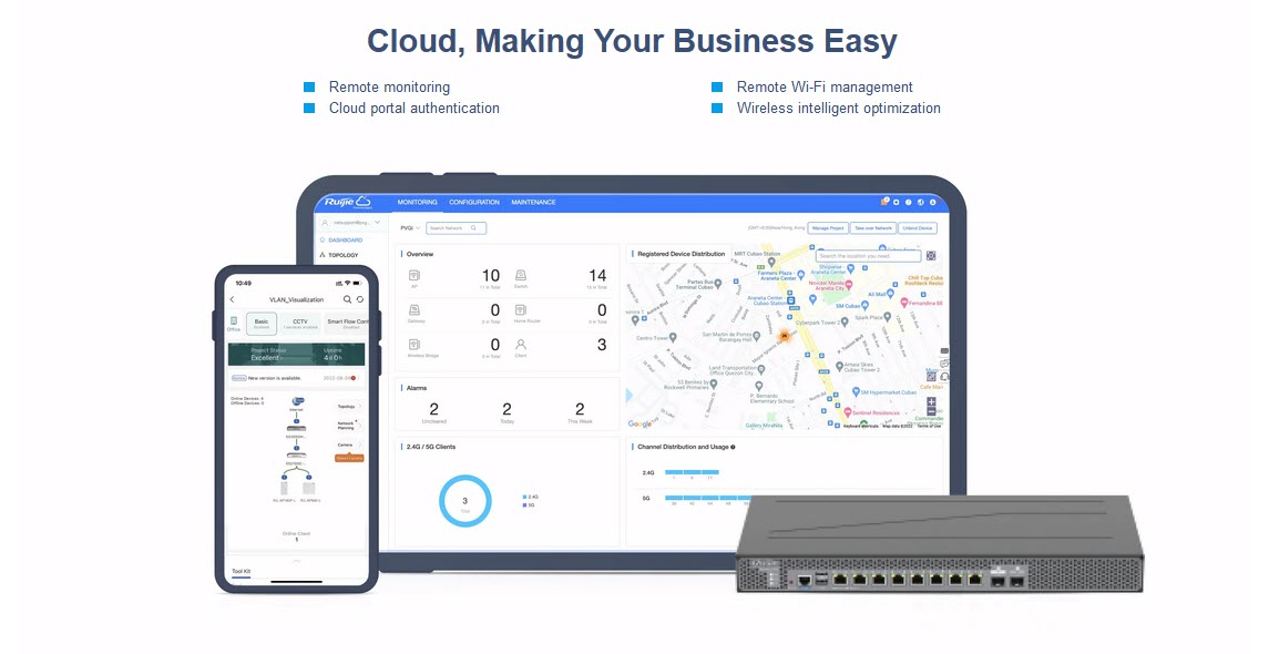 Ruijie RG-WALL 1600-Z3200-S Cloud-Managed Next-Generation